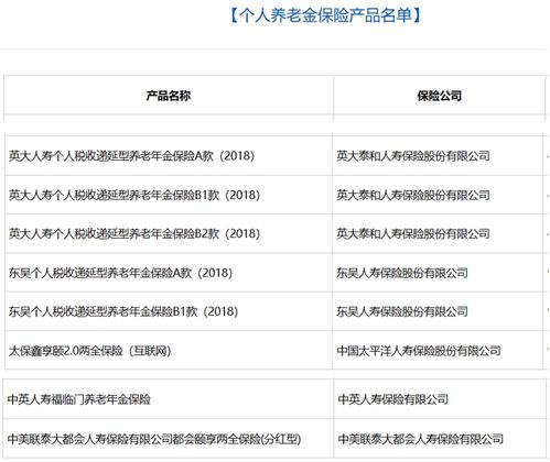 投资理财建议：为61岁老人量身定制的理财规划