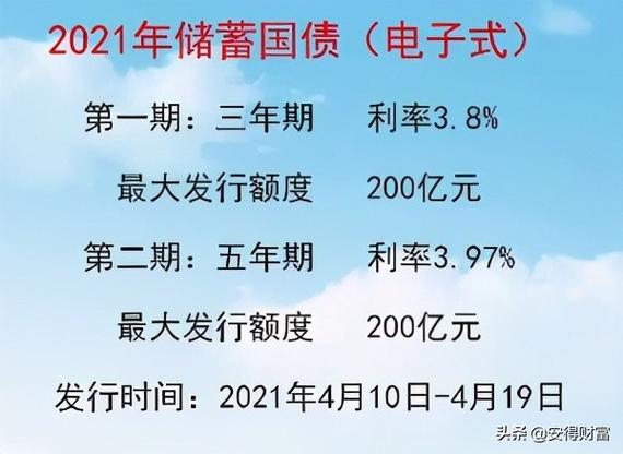 100万买银行理财一年利息多少