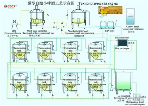 开红酒视频最简单的