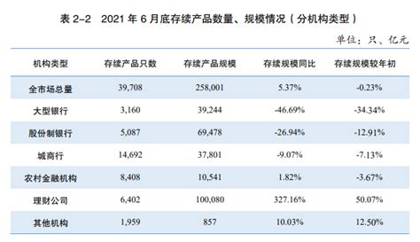 理财pdf百度云