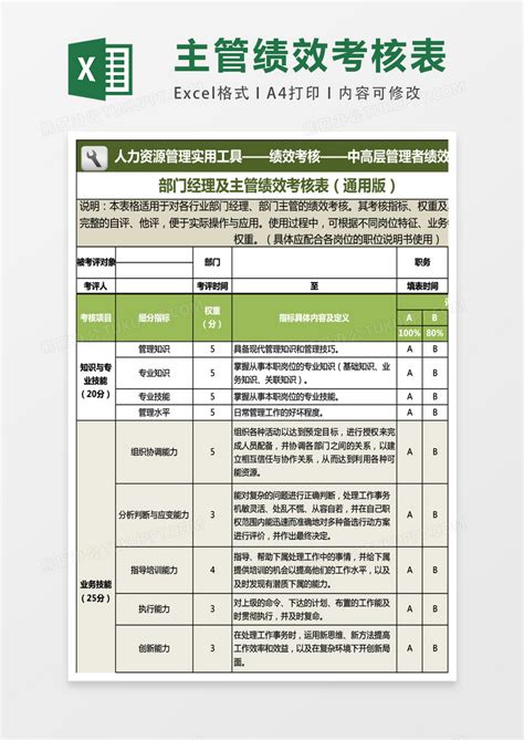 总经理财务知识