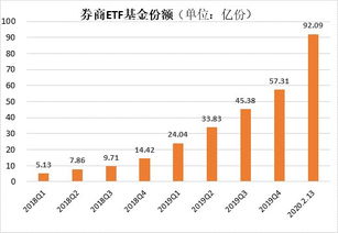 中国电业 5月刊 电力市场丨配额制度下绿证交易发展方向浅析