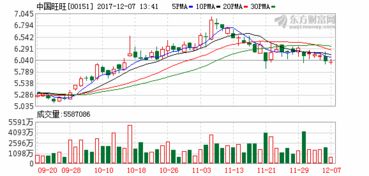 联易融科技的股份回购策略市场信心与财务健康的双重体现