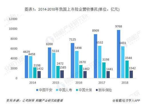 太保集团赵永刚去哪里任职