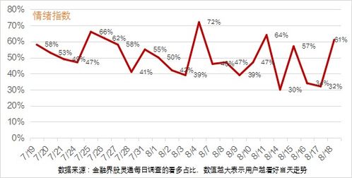 同洲电子股吧