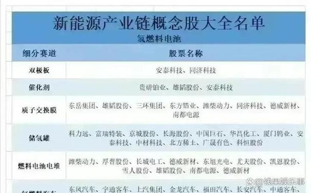 中国天楹子公司与东丰县人民政府签署风电项目投资合作协议的法律与政策分析