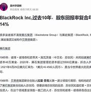 金融巨头的收购游戏标普全球与贝莱德的下一步棋