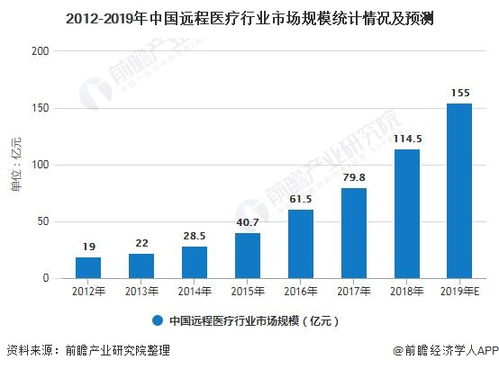 钻石需求持续疲软，英美资源考虑进一步减产