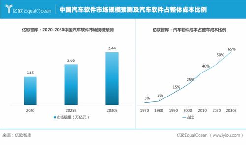 规模罕见的故障席卷全球打乱航空公司银行等行业运营