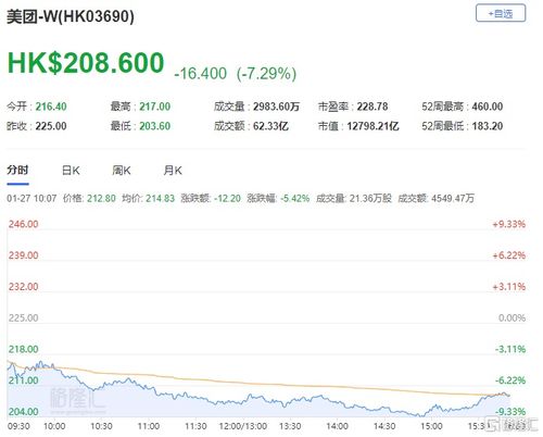 中信里昂：维持长和跑赢大市评级目标价调低至港元