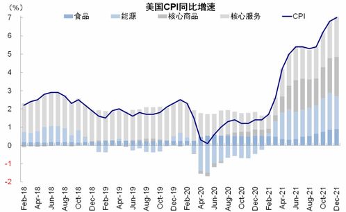 环球财讯：福特股价因利润未达预期暴跌，全年业绩展望未改