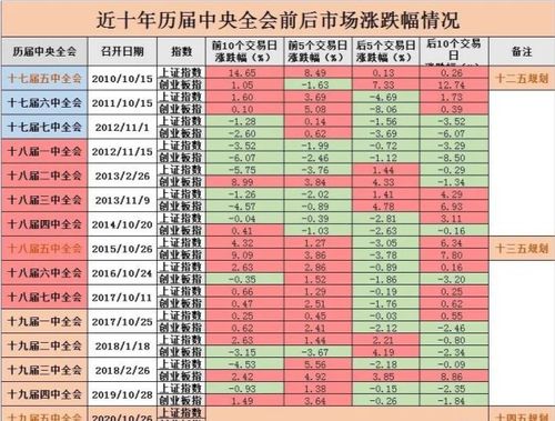 连续停牌股股票一览（附名单）