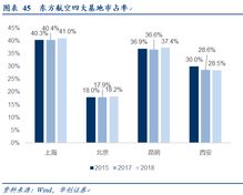 川酒集团：上半年实现销售利润税收两位数增长