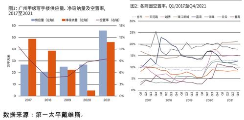 今年入汛以来北京雨量较常年同期偏多近三成