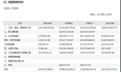 罕见！茅台提及市值管理