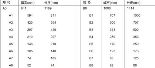 食品饮料：分析师称目前龟甲万海外收入占总收入约%其中美国市场占总收入%